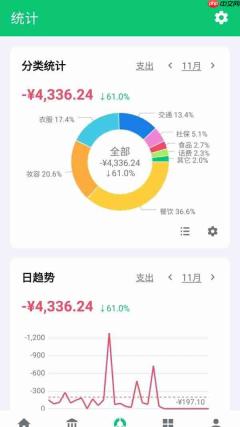 薄荷记账手机版如何设置新增借入账单记录
