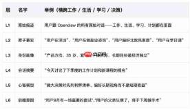 腾讯混元发布Openclaw专属长期记忆插件Hy-Memory，Token消耗量降低35%