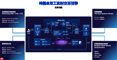 企业级对话智能体平台“伶鹊”正式发布：用AI重塑企业与客户之间的每一次链接
