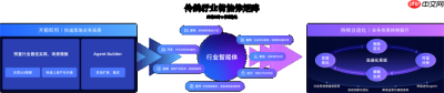 企业级对话智能体平台“伶鹊”正式发布：用AI重塑企业与客户之间的每一次链接