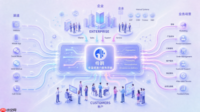 企业级对话智能体平台“伶鹊”正式发布：用AI重塑企业与客户之间的每一次链接