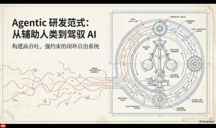从AI辅助编码到Agentic研发，嘉为蓝鲸AI研发实践
