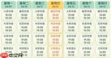 哪里能分享原神2026年4月活动日历