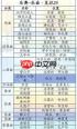 燕云十六声滹沱版本乐舞怎么获取