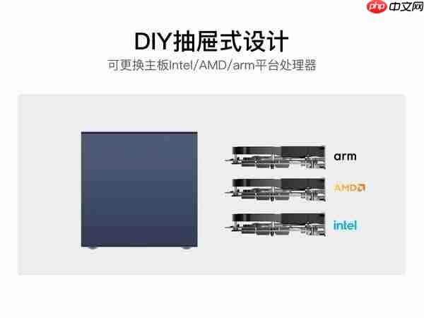 AI时代,数据为先,零刻MEPro大存储电脑系列多款新品发布