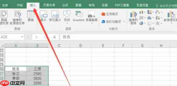 office2016怎么在Excel插入折线图-Office2016在Excel插入折线图的方法