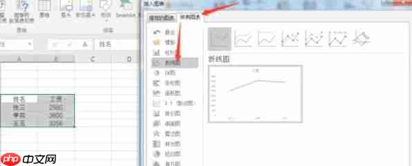 office2016怎么在Excel插入折线图-Office2016在Excel插入折线图的方法