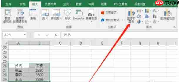 office2016怎么在Excel插入折线图-Office2016在Excel插入折线图的方法