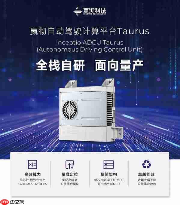 嬴彻科技新一代自动驾驶计算平台Taurus量产交付,商用车智能驾驶加速渗透