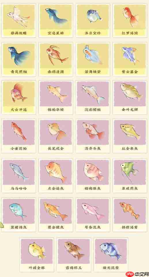 桃源深处有人家渔歌子活动彩蛋鱼有哪些-渔歌子活动彩蛋鱼一览