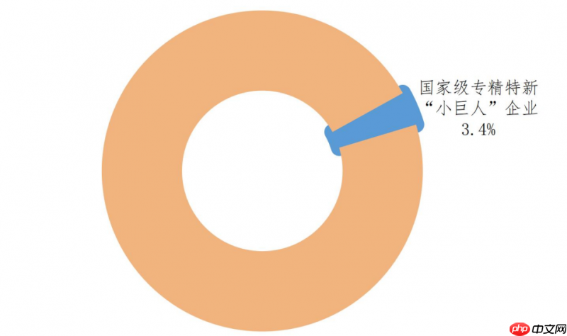 《全国科技创新百强指数报告2026》发布,以数据解码中国科技创新格局