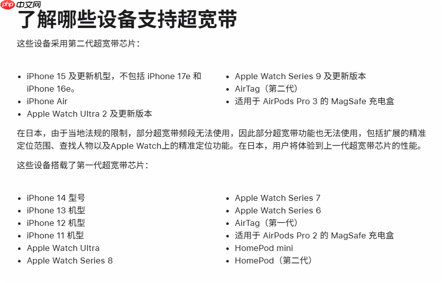 iPhone手机没电了也能被找到?原来苹果留了“后手”