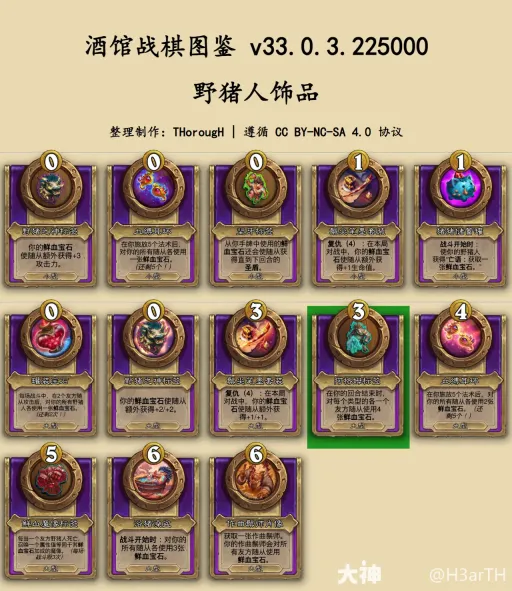 炉石传说酒馆战棋邪灼账册有什么效果-炉石传说酒馆战棋邪灼账册效果详情介绍