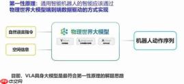 2026是具身智能从1到10的拐点年:智平方创始人郭彦东最新行业预判全解读