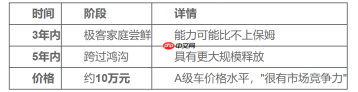 2026是具身智能从1到10的拐点年:智平方创始人郭彦东最新行业预判全解读