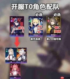 卡厄思梦境开服该如何选取角色-卡厄思梦境T0角色配队与自选5星推荐