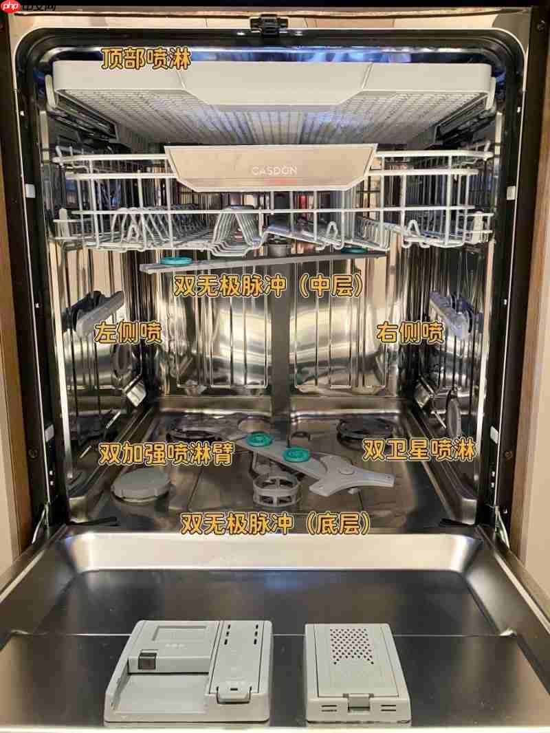 中式洗碗技术革新者：凯度无极脉冲洗，重新定义洗碗机洁净新高度