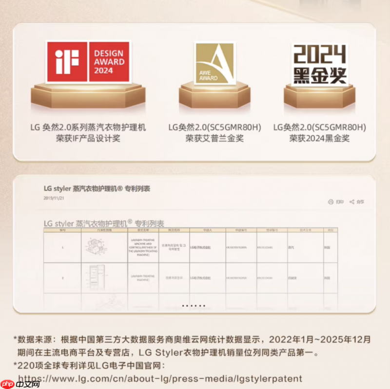 娇气羊绒真丝不再难护理:衣物护理机品牌推荐榜LG Styler居前