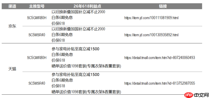 娇气羊绒真丝不再难护理:衣物护理机品牌推荐榜LG Styler居前