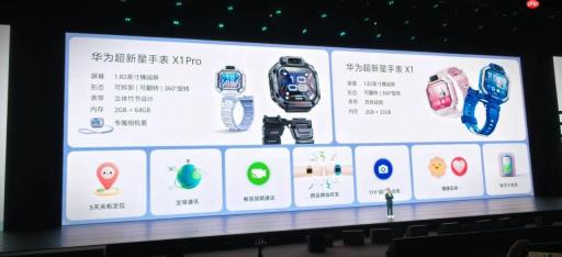 华为超新星儿童手表X1系列今日发布：起售价1598元！