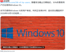 惠普称仍有30%用户坚守win10! 慢速升级反成意外之财