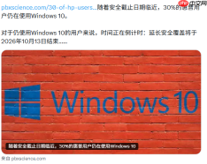 惠普称仍有30%用户坚守win10! 慢速升级反成意外之财