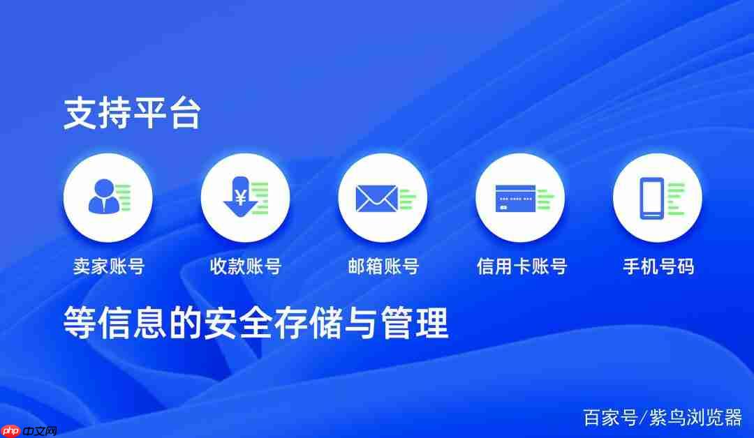 紫鸟浏览器怎么导入自有环境_紫鸟浏览器导入自有环境【步骤】