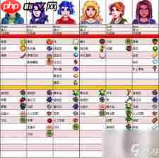 星露谷物语法师喜欢啥礼物