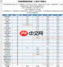 艾尔登法环黑夜君临法杖大全有哪些-艾尔登法环黑夜君临法杖大全包含什么