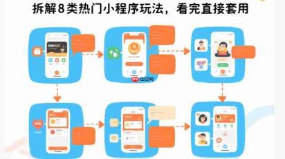 拆解8类热门小程序玩法,看完直接套用