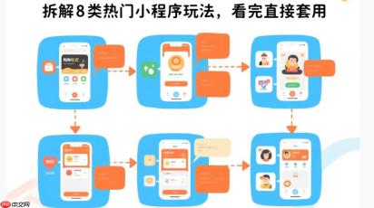 拆解8类热门小程序玩法,看完直接套用