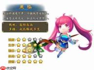 妹居物语日记有什么功能-妹居物语日记功能介绍