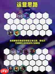 诺克大卑阵容如何搭配
