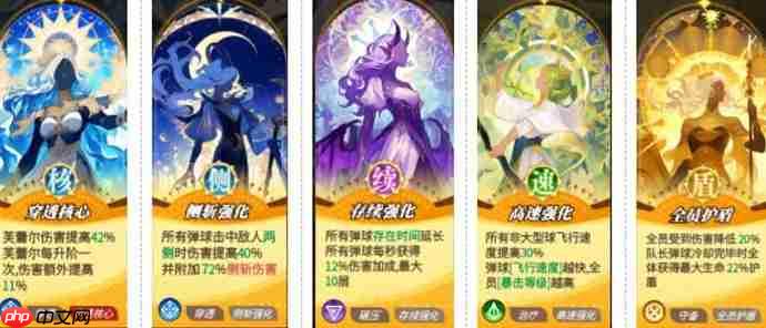 晴空双子最强阵容推荐2026