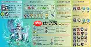 原神菈乌玛专武值得抽吗