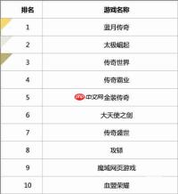 聪明开局吧第364关海誓山盟昊如何找出24个常用字-聪明开局吧第364关海誓山盟昊找出24个常用字的过关方法