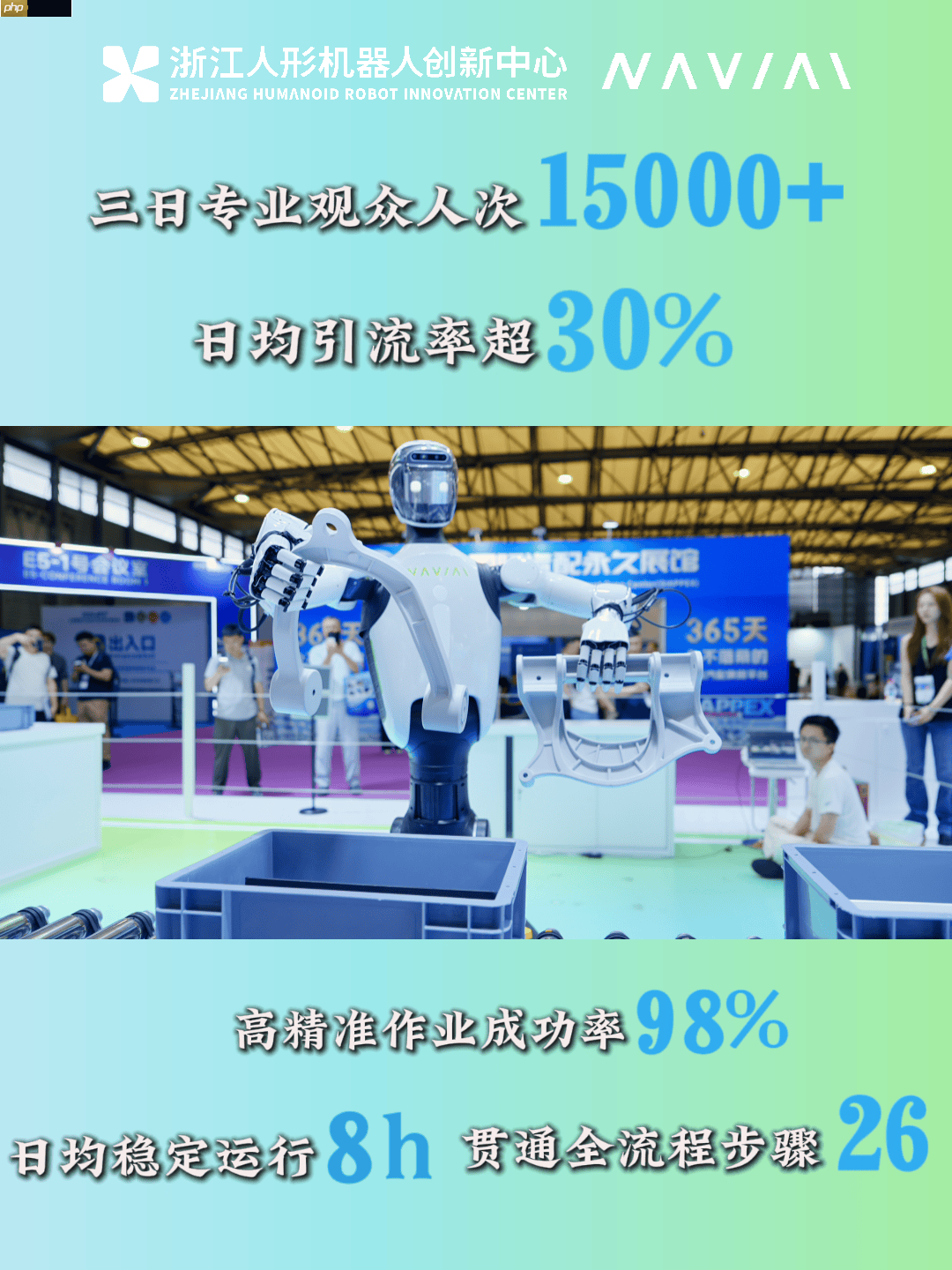1天快速部署产线!浙江人形凭NAVIAI实现汽车分拣搬运装配一体化