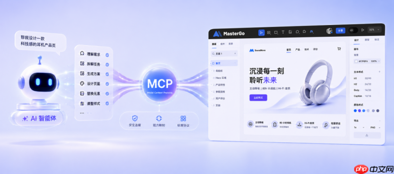 为什么MasterGo是企业级团队选择的AI设计工具?
