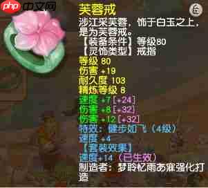 花与绯想合成花朵要耗费多少体力