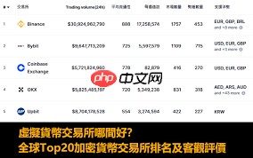 有哪些数字交易平台