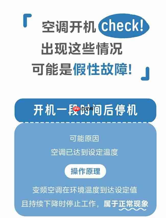 空调频繁自动关机?多数情况并非故障,而是这些“假性故障”在作祟
