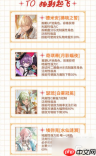 梦乐园德米安角色强度怎么样