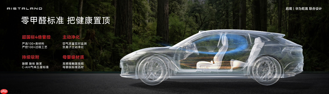 2026新款国产电车启境 GT7全维度选购指南