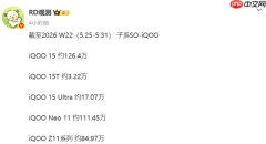 iQOO手机最新销量出炉 iQOO Z11系列销量约85万部