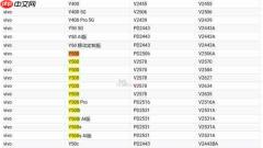 vivo与iQOO双线并进:两款新机型现身认证数据库