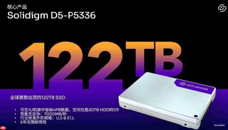 从122TB QLC到本土端到端能力，Solidigm用长期主义服务中国客户