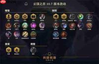 云顶之弈S17太空律动羁绊效果是什么