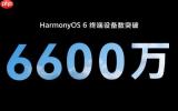 不设限、不争利、不停步：鸿蒙生态的长期主义答卷