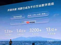 余承东:支持HarmonyOS 6终端设备数突破6600万
