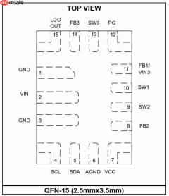 MPS发布车规级PMIC新品，助力智能汽车摄像头与座舱感知系统升级